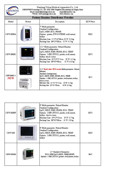 Patient Monitor | PDF | Manufactured Goods | Computer Engineering