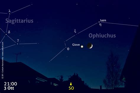 Una Sottile Falce Di Luna E Giove Nel Cielo Della Sera Coelum Astronomia