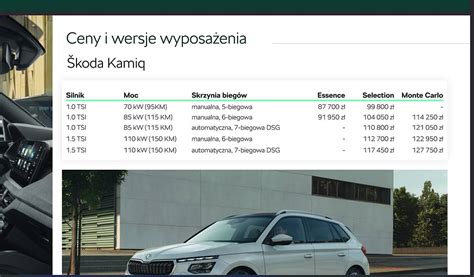 Nowa Skoda Scala I Kamiq Znamy Polskie Ceny Overdrive Pl O