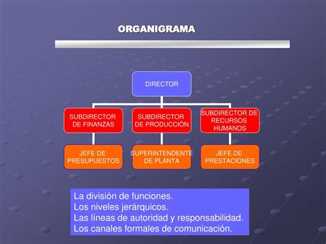 Ppt Estructura Organizacional Powerpoint Presentation Free To View Hot Sex Picture