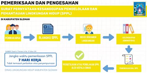 Sppl Adalah Ini Manfaat Dan 6 Syaratnya Mutaeasy