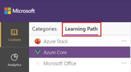 Manage Users For A Learning Path Microsoft Learn