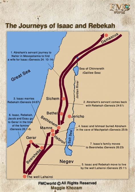 Old Testamentmaps Fmc World