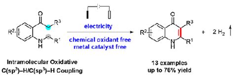 电化学分子内氧化 Csp3hcsp3h 偶联合成 4 喹诺酮类synthesis X Mol