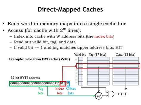 14 1 Annotated Slides Computation Structures Electrical Engineering