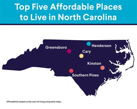 25 Best Affordable Places to Live in North Carolina in 2024 | SoFi