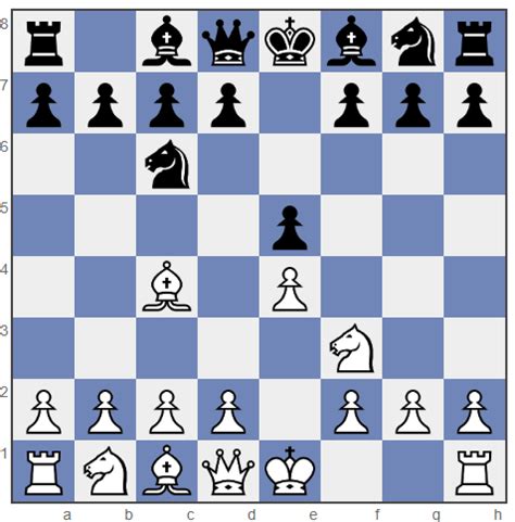 Italian Game: Ultimate Guide to Winning - 365Chess