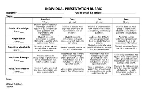 Rubric A Individual Oral Presentation Rubric Rubric A Images