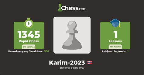 Karim Profil Catur Chess