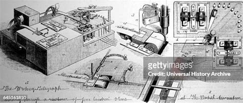 91 Telegraph Diagram Stock Photos High Res Pictures And Images