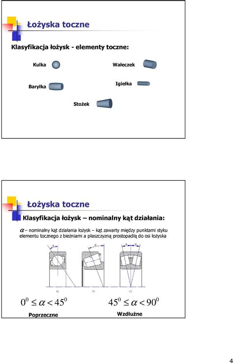 Podstawy Konstrukcji Maszyn Pdf Darmowe Pobieranie