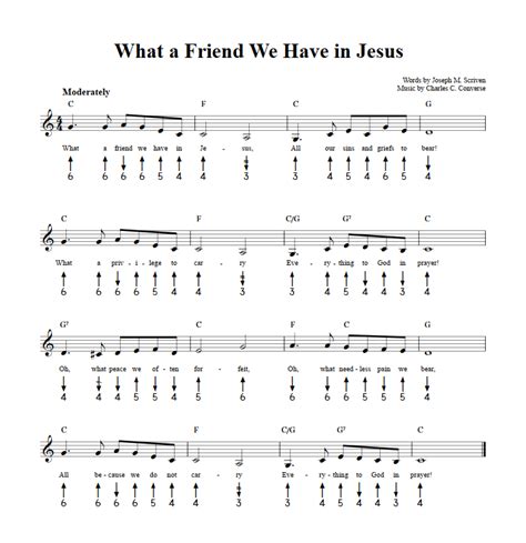 What a Friend We Have in Jesus - Harmonica Sheet Music and Tab with Chords and Lyrics