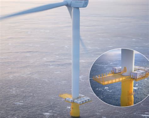 Strohm And Siemens Gamesa Collaborate For Offshore Wind To Hydrogen