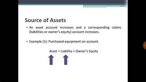 Which Account Increases Assets Leia Aqui What Makes Assets Increase