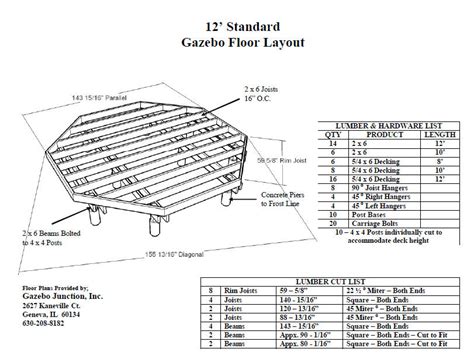 Plans Gazebo : The Best Way To Build A Lean To Shed-8 Basic But ...