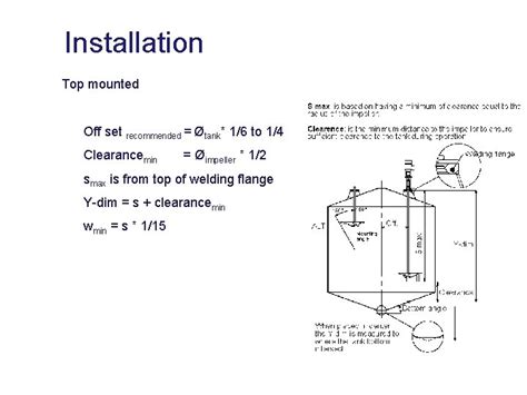 Range Top Mounted Agitators Type ALT Top Mounted