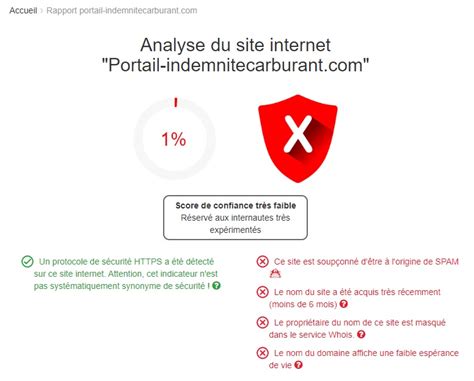 Signal Arnaques on Twitter Comment éviter l arnaque à coup sûr