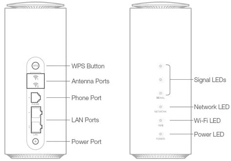 Telus Mc8010ca Smart Hub Indoor Unit Installation Guide