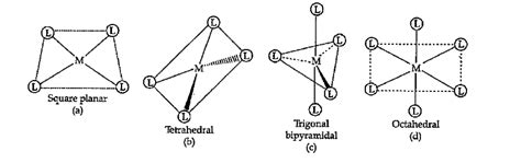 Explain With Two Examples Each Of The Following Coordination Entity