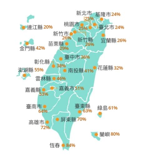 蘇拉暴風圈侵襲率達84％ 這2天風雨最劇 半個台灣豪雨 生活 中時新聞網