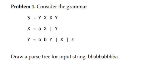 Solved Draw The Parse Tree For The Following Grammar And For Chegg