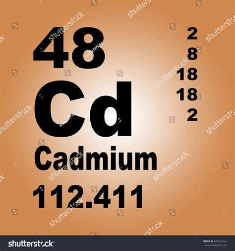 Cadmium Periodic Table Elements Stock Illustration 605254145 Shutterstock