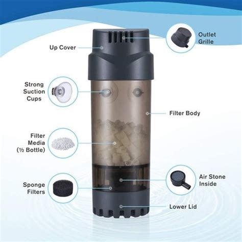 Buy Aqqa Aquarium Fluidized Moving Bed Filter Fish Tank Bubble Bio