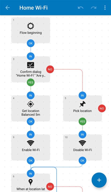 The 7 Best Auto Clicker Apps for Android (No Root)