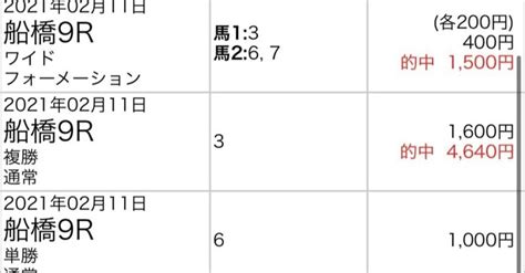 🐎2月12日 船橋競馬厳選3レースに追記しました！！！｜🐴ウマタイムa君🐴