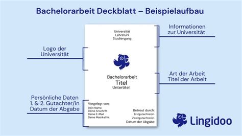 Deckblatt Der Bachelorarbeit Beispiele Vorlagen