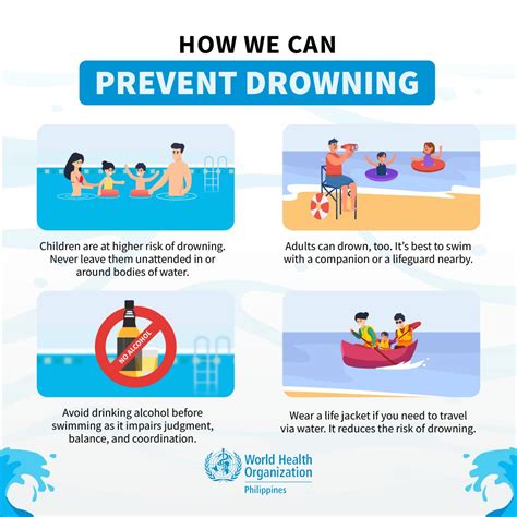 World Health Organization Philippines On Twitter Here Are Some Tips