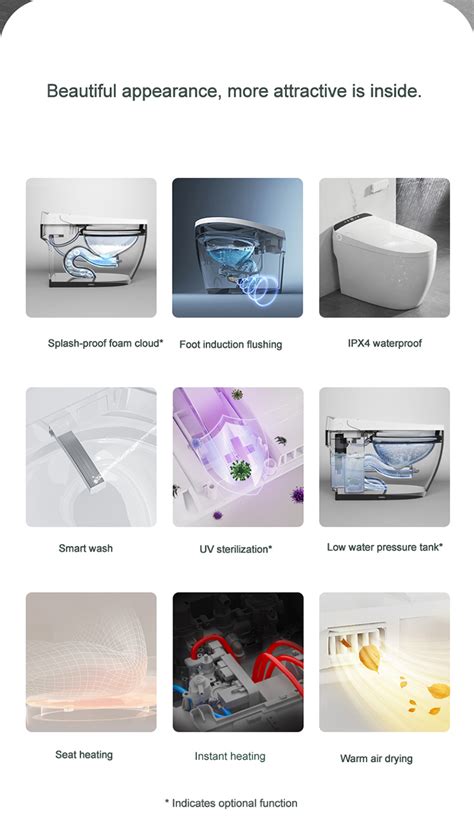 Why Smart Toilets and Smart Toilet Seats Are Taking Over the World