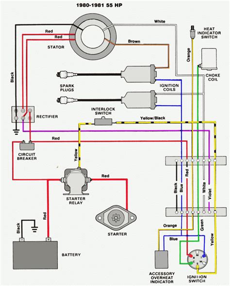 Yamaha Vino Wire Diagram