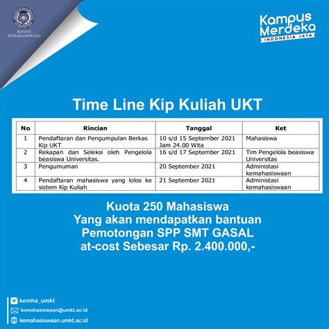 Pendaftaran Beasiswa Kip Universitas Muhammadiyah Kalimantan Timur