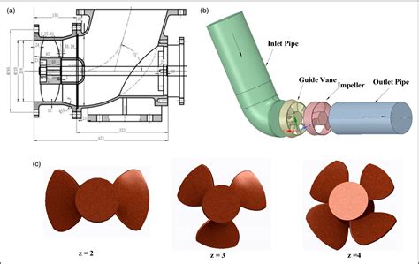 Numerical And Experimental Investigation Of 3D Unsteady Flow Fields Of