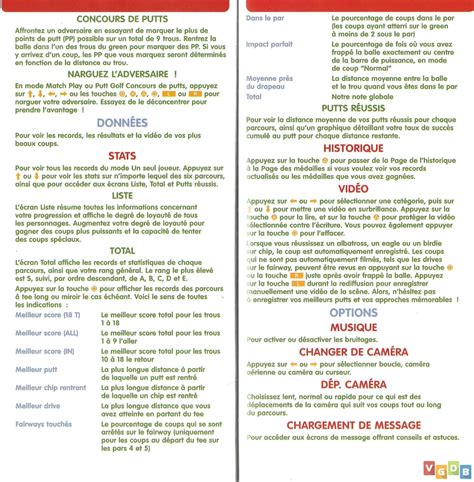 Hot Shots Golf Open Tee VGDB Vídeo Game Data Base