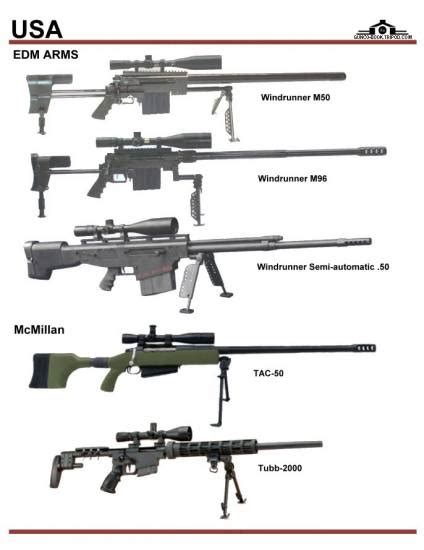 США Edm Arms Windrunner Mcmillan Tac 50 Арсенал Галерея