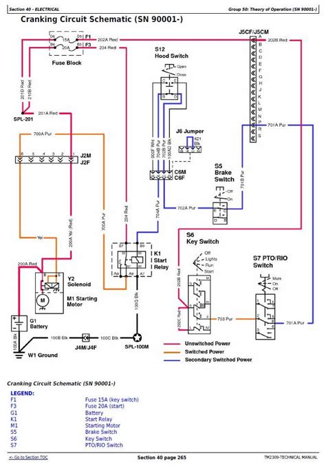 x540 john deere parts diagram - Wiring Digital and Schematic