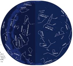 Unti Science Earth Moon Sun Flashcards Quizlet