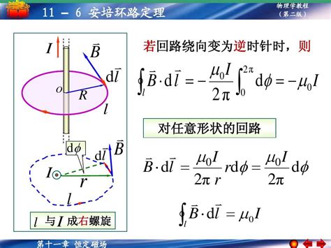 11 6 安培环路定理word文档在线阅读与下载无忧文档