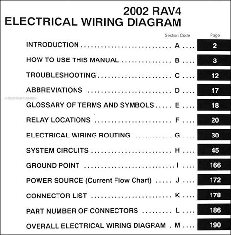 Manual Toyota Rav4 Diagrama De Fusibles Rav4 Fuel Pump Toyot