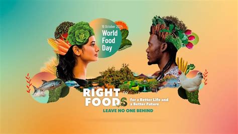 Think About Food Security On World Food Day Community And Public Health