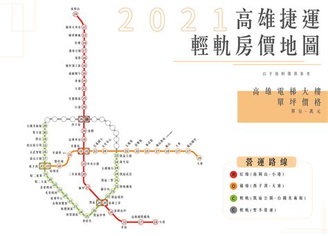 東森房屋 房產新聞 1圖秒懂高捷62站點房價 老司機挑高cp值3站還帶你飛