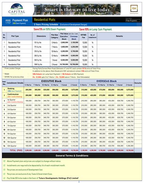 Capital Smart City - (UPDATED) Payment Plan, Map & Location - iReal