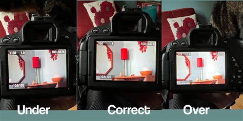 What Is Exposure Bracketing In Photography When And How To Use It