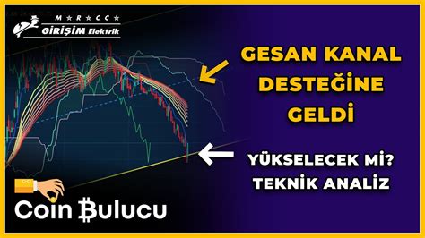 Gesan Hisse Analiz Borsa Yorum Girişim Elektrik Alınır mı Hedef