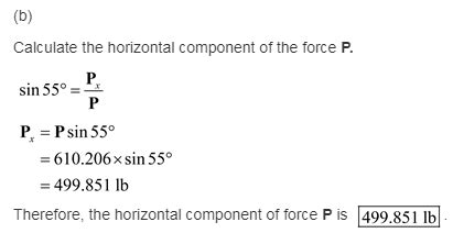 Solved Cable Ac Exerts On Beam Ab A Force P Directed Along Line Ac