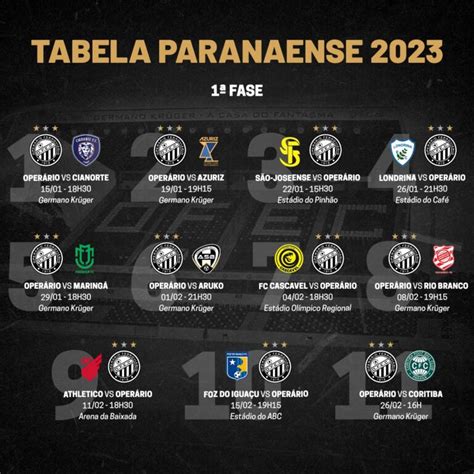 Paranaense 2023 Federação divulga tabela datas horários e locais