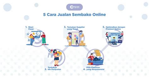 5 Barang Sembako Yang Cepat Laku Yang Wajib Diketahui