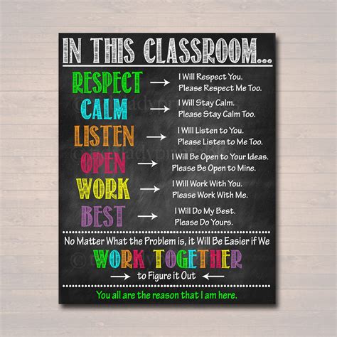 Classroom Decor High School Teacher Printable Poster Etsy